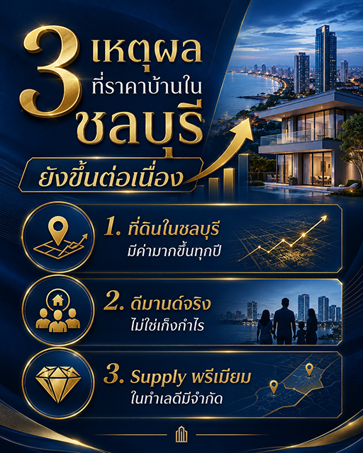 The Ozone Wealth Jomtien